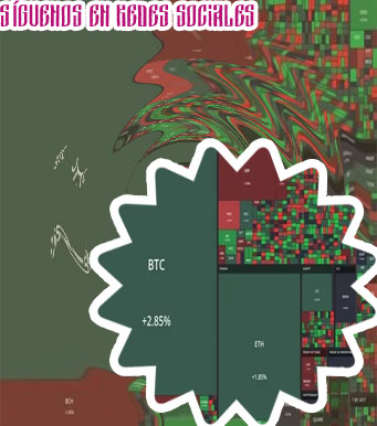 Criptomonedas grafica tiempo real en español