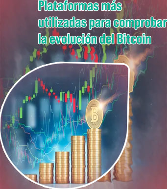 Grafico cotizacion del bitcoin españa