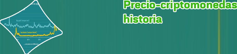 Grafico precio bitcoin