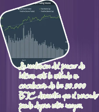 Precio bitcoin coingecko