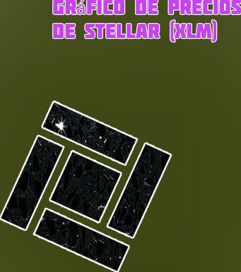 Stellar precio